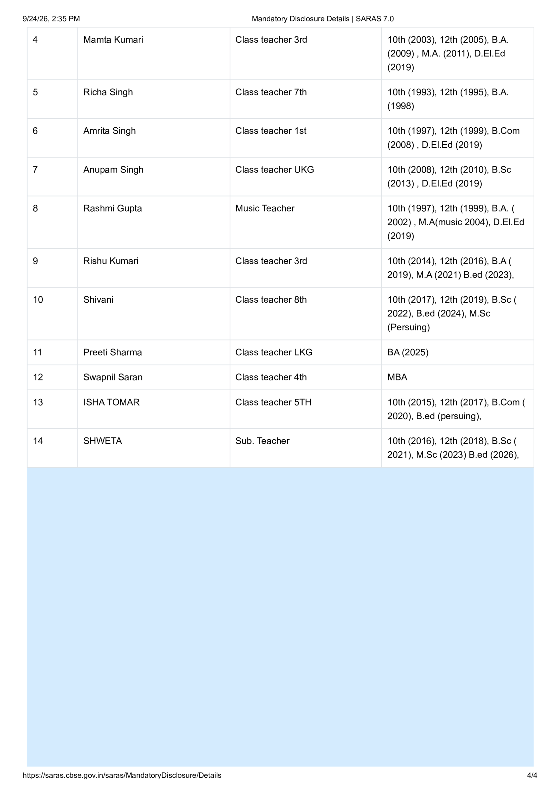 Mandatory Disclosure Details _ SARAS 7.0.pdf-image-004